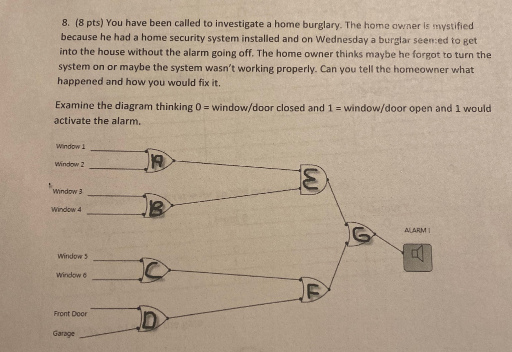 8. (8 pts) You have been called to investigate a home burglary. The home owner is mystified because he had a home security sy