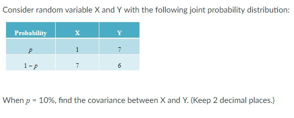 Solved Consider random variable X and Y with the following | Chegg.com