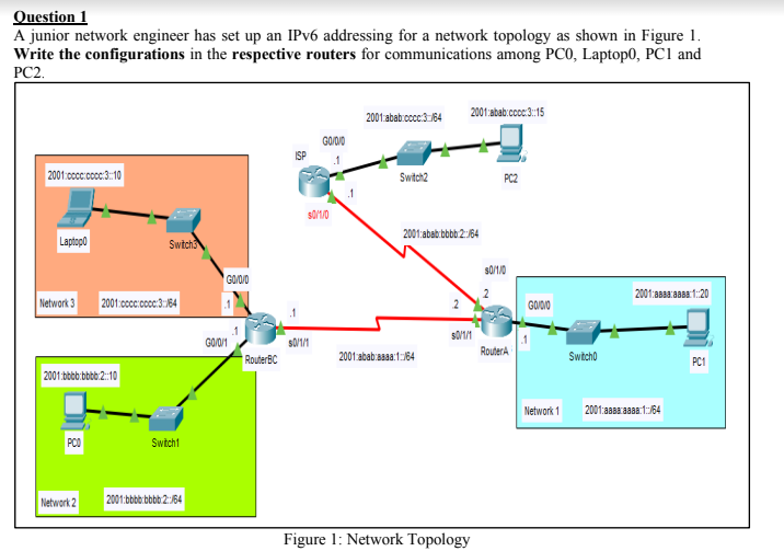 Solved Question 1 A junior network engineer has set up an | Chegg.com