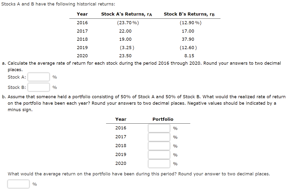 Solved Stocks A And B Have The Following Historical Returns: | Chegg.com