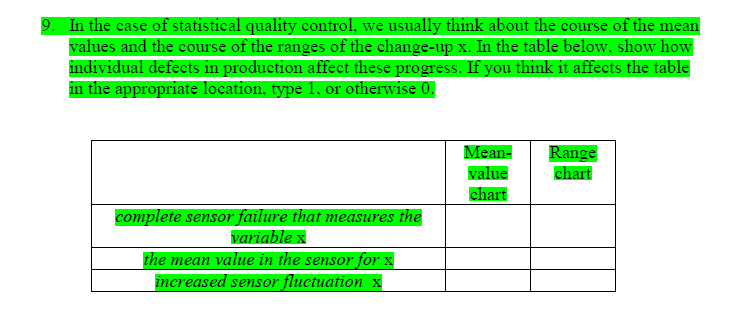 Solved In the case of statistical quality control, we | Chegg.com