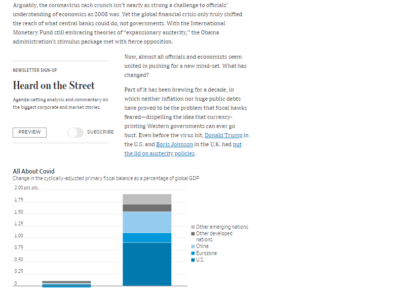 Solved HW 5 Please read the following WSJ articles and
