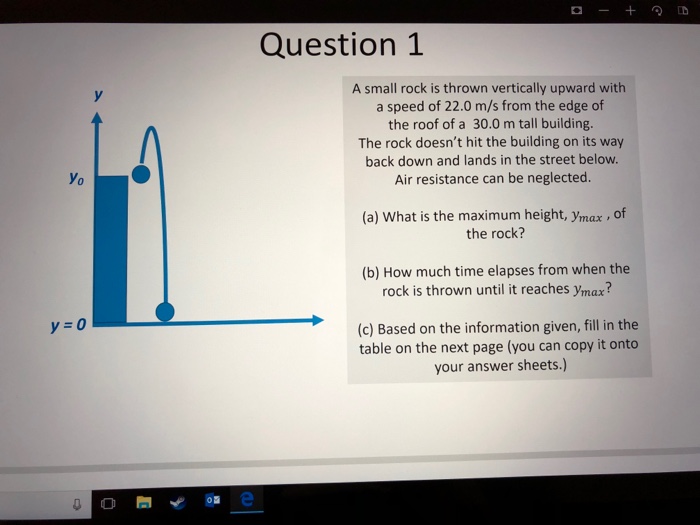Solved Question 1 A small rock is thrown vertically upward | Chegg.com