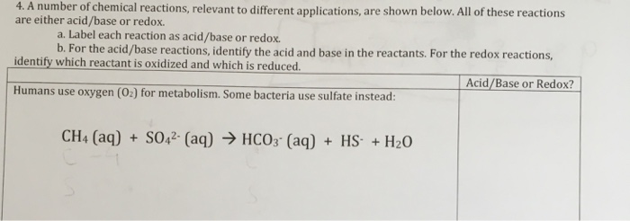 Solved 4. of chemical reactions, relevant to different | Chegg.com