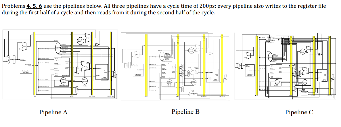 Problems 4,5,6 use the pipelines below. All three | Chegg.com