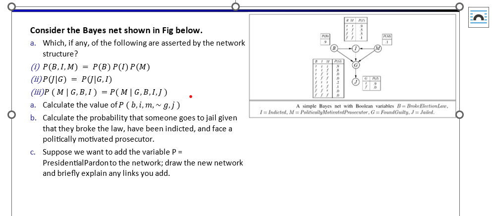 Solved Consider The Bayes Net Shown In Fig Below. A. Which, | Chegg.com