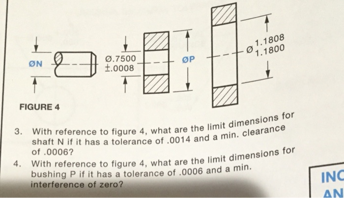 Solved 1.1808 -- -01.1800 ON 土0008 FIGURE 3. With reference | Chegg.com