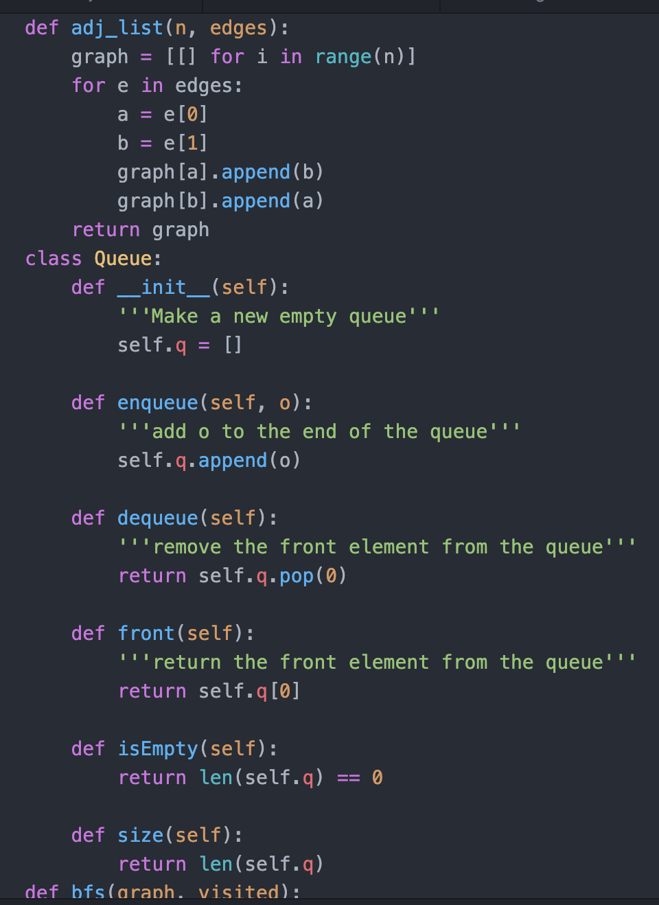 Solved Convert The Bfs From Python To Java And Draw A | Chegg.com