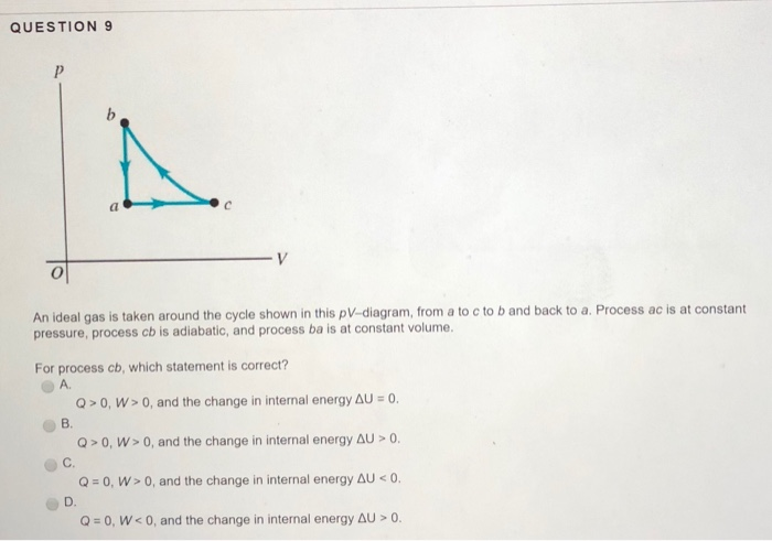 Solved 10 p QUESTION 5 What is the difference between an | Chegg.com