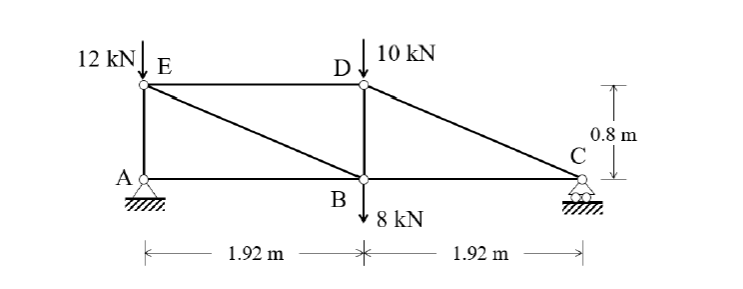 Solved Determine the in ternal force in the bars ED, EB and | Chegg.com