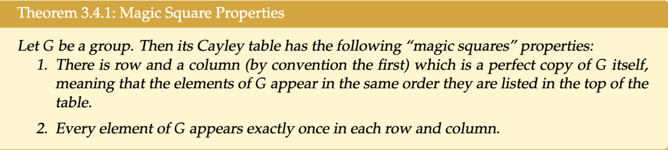 Solved Exercise 2 (HW). Let G Be A Group (written In | Chegg.com