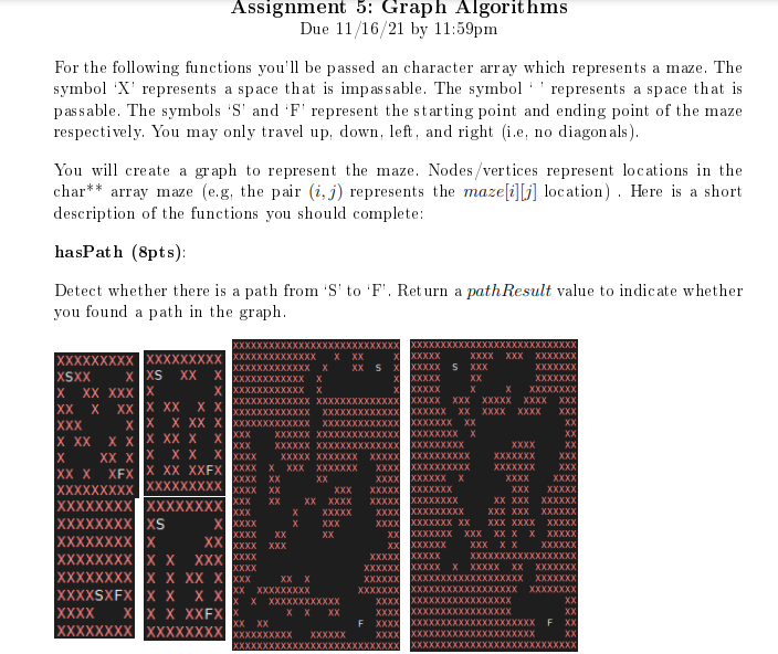 graph algorithms assignment