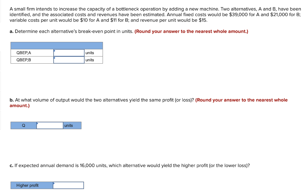 Solved A Small Firm Intends To Increase The Capacity Of A | Chegg.com