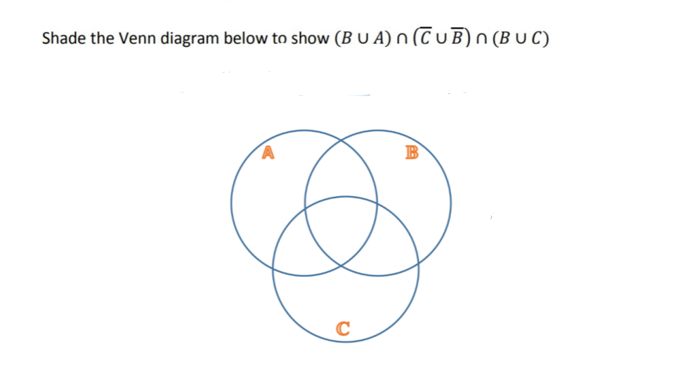 Solved Shade the Venn diagram below to show (B U A) n(CUB) n | Chegg.com