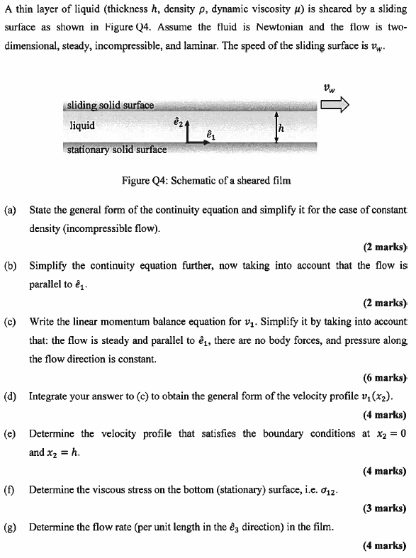 Solved A thin layer of liquid (thickness h, density p, | Chegg.com