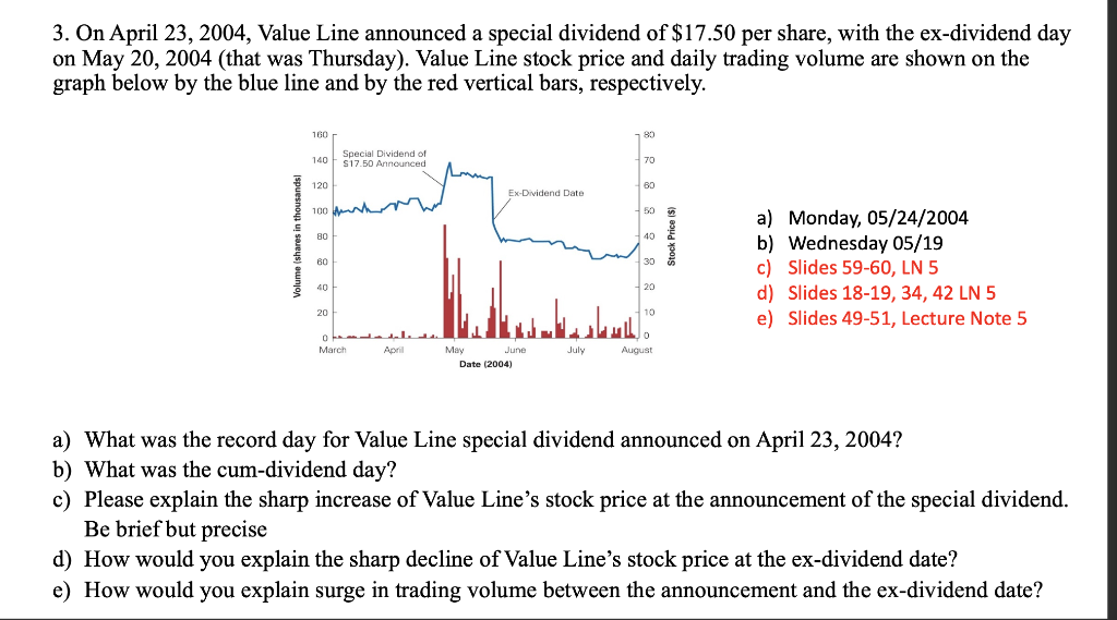 Value Line Special Situations Review – ZBLXI