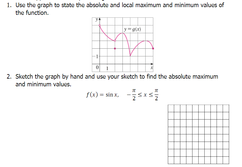 Solved 1 Use The Graph To State The Absolute And Local 6598