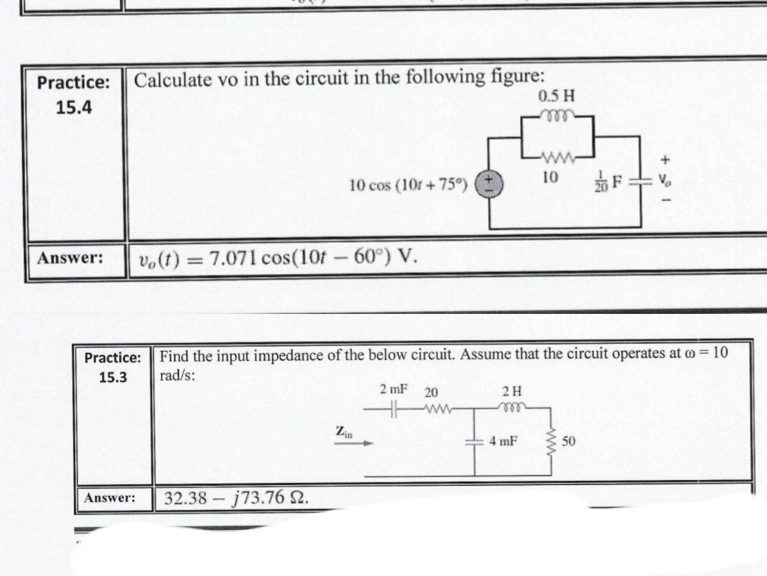 Solved Practice: Calculate vo in the circuit in the | Chegg.com