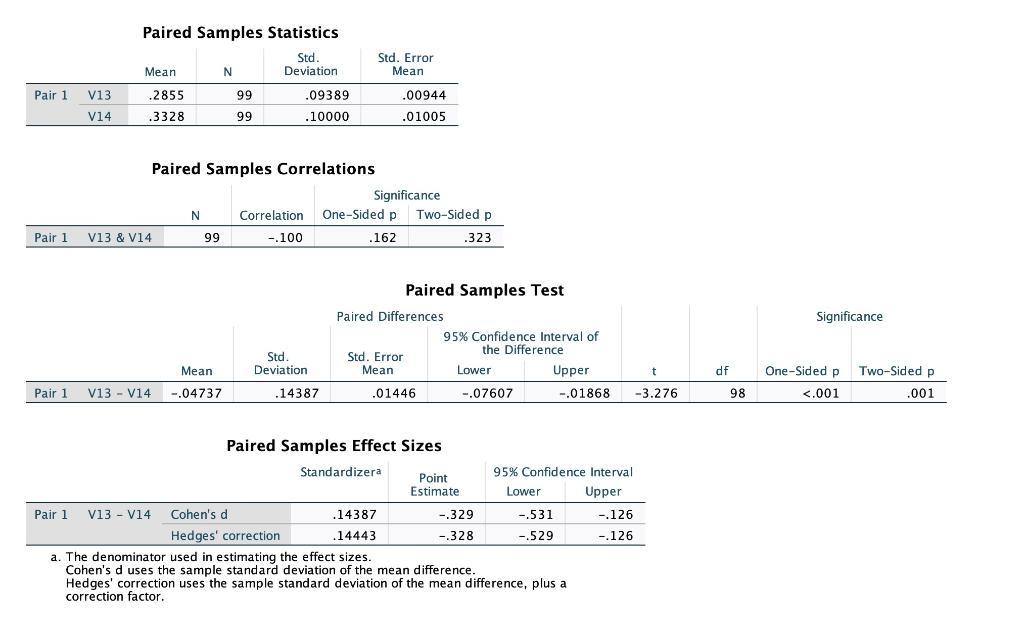 2. For the question selected as a Matched Pairs case, | Chegg.com