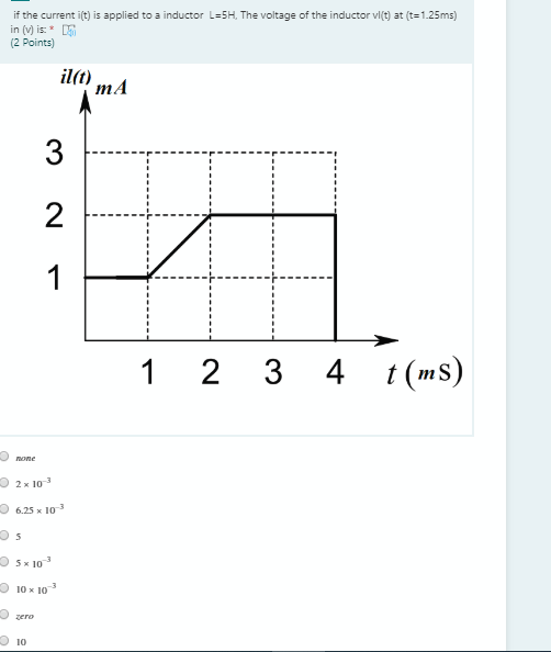 Solved If The Current Iſt Is Applied To A Inductor L 5h Chegg Com