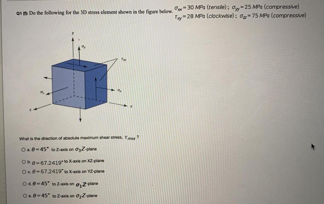 Solved tiek Do the following for the 3D stress element shown | Chegg.com