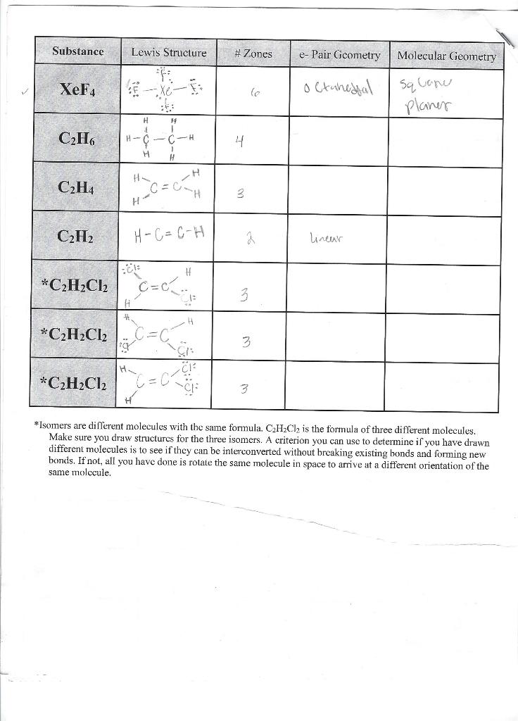 Solved *isomers Are Different Molecules With The Same 