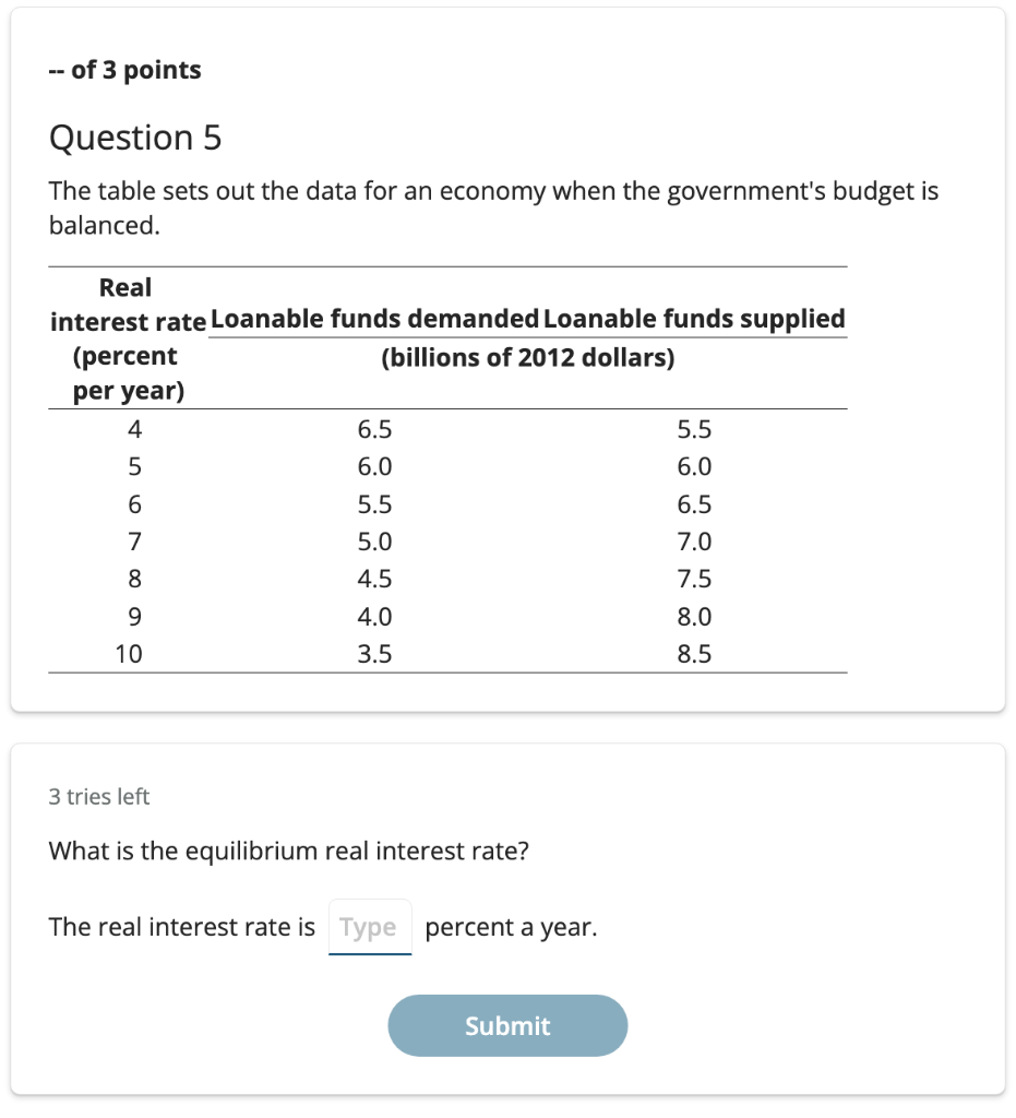 Solved Question 5 The Table Sets Out The Data For An Economy | Chegg.com