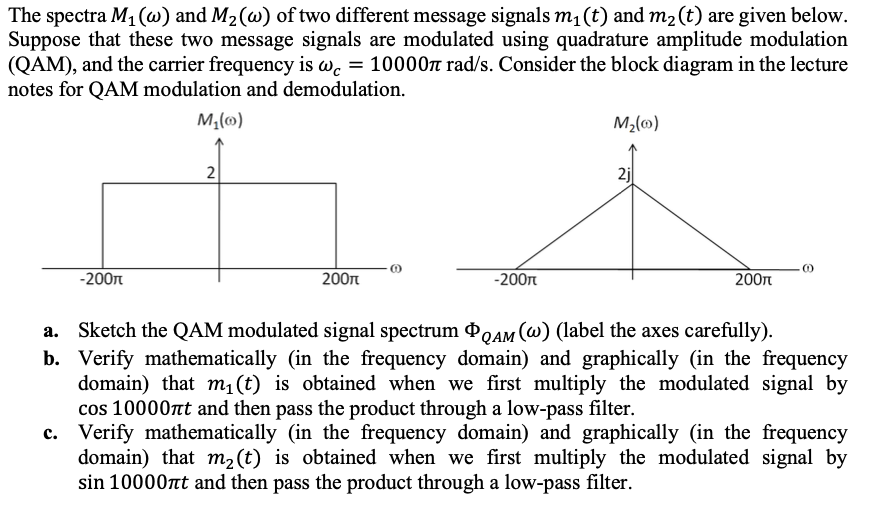 Solved The spectra M1(ω) and M2(ω) of two different message | Chegg.com