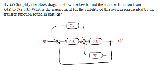 Solved 4. (a) Simplify the block diagram shown below to find | Chegg.com