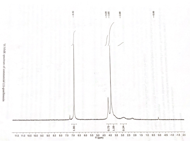 Draw structure of compound on the spectra and label | Chegg.com