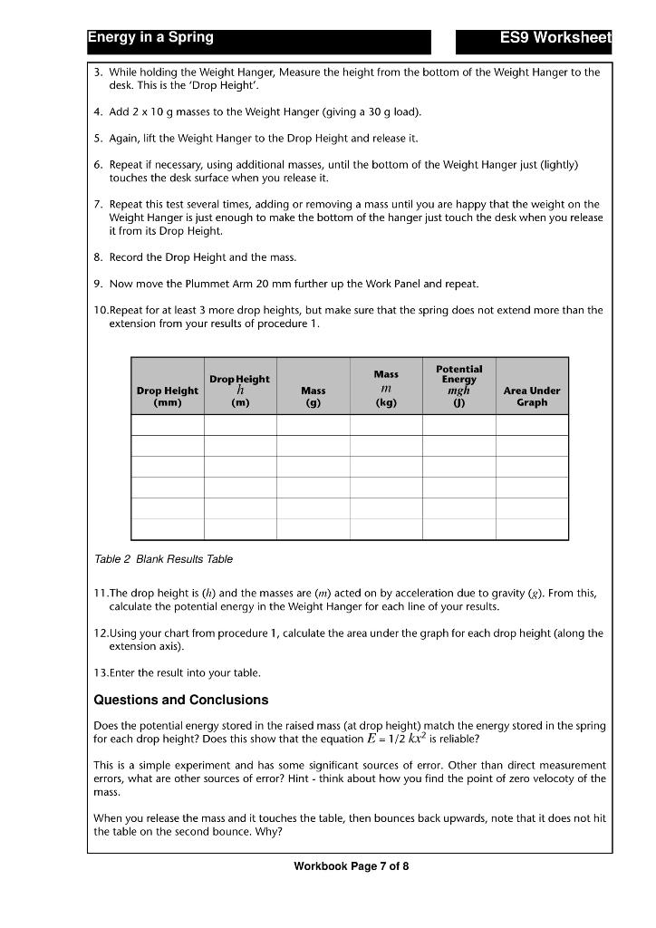 Energy in a Spring Aims To prove the theory for | Chegg.com
