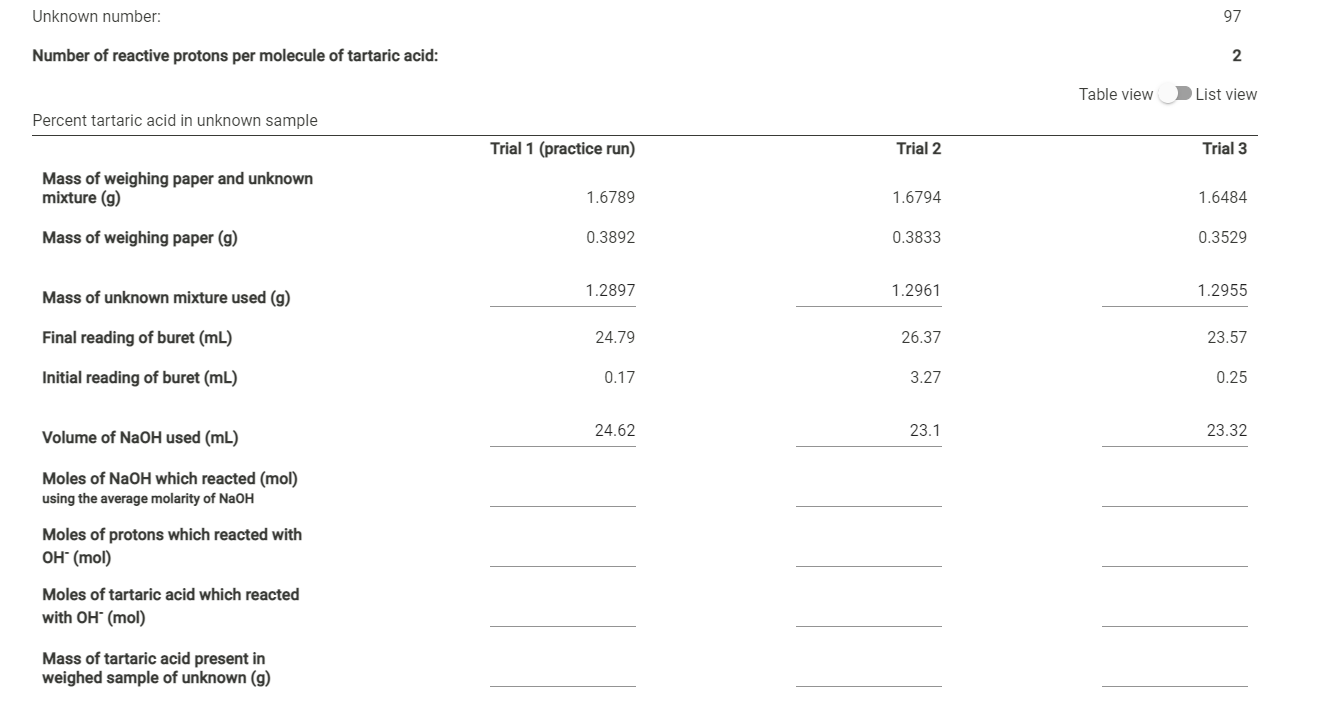 Solved: Number Of Reactive Protons Per Molecule Of Oxalic | Chegg.com