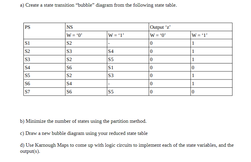a) Create a state transition 