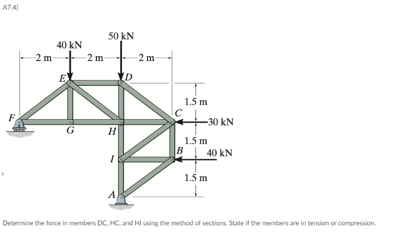 Solved Determine the force in members DC, HC, and HI using | Chegg.com