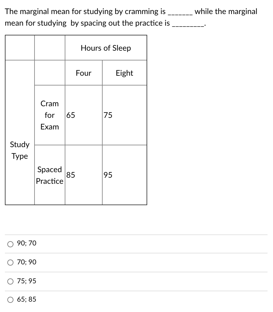 solved-while-the-marginal-the-marginal-mean-for-studying-by-chegg