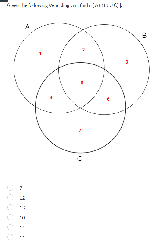 Solved Given The Following Venn Diagram, Find N [ A (B U C) | Chegg.com