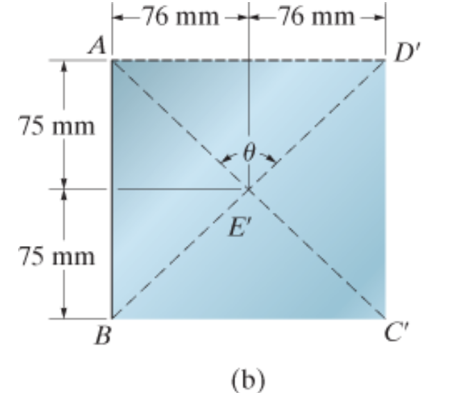 Solved (b)The Plate Shown In Fig. 2-7a 므 Is Fixed Connected | Chegg.com