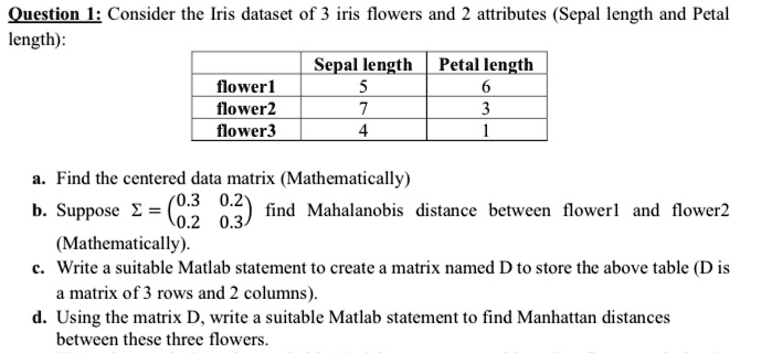 Solved Question 1: Consider the Iris dataset of 3 iris | Chegg.com