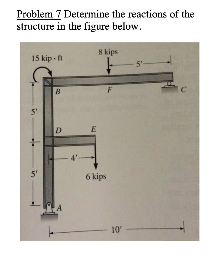 Solved Problem 7 Determine the reactions of the structure in | Chegg.com