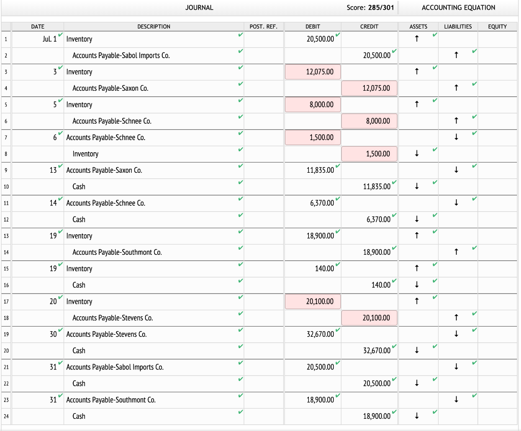 solved-the-following-selected-transactions-were-completed-by-chegg