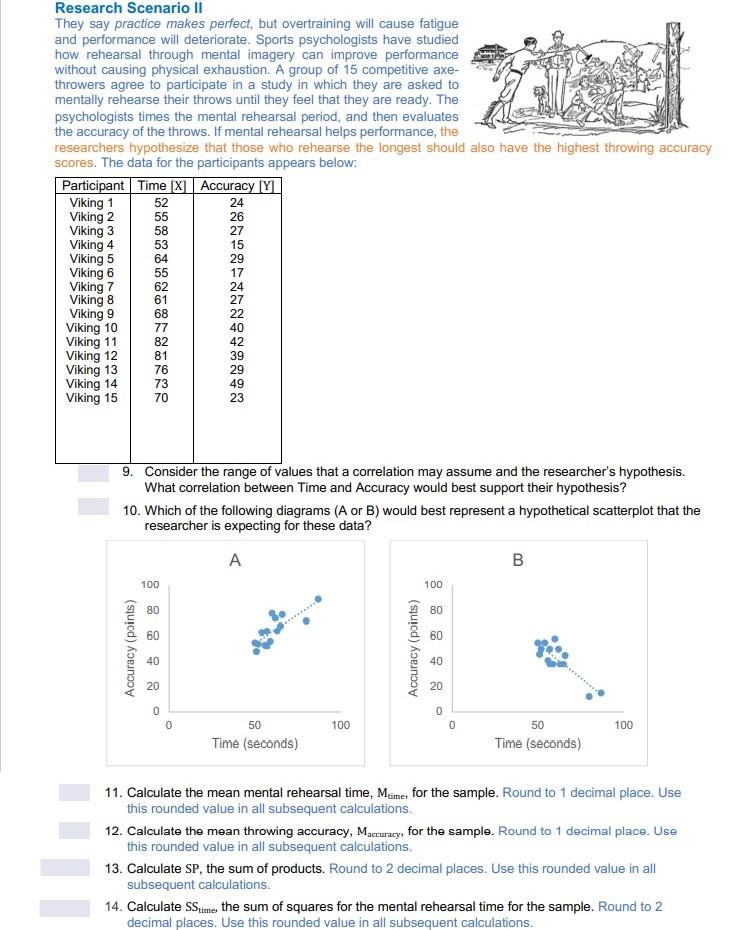 Solved Can you help me with these Psychology Statistics | Chegg.com