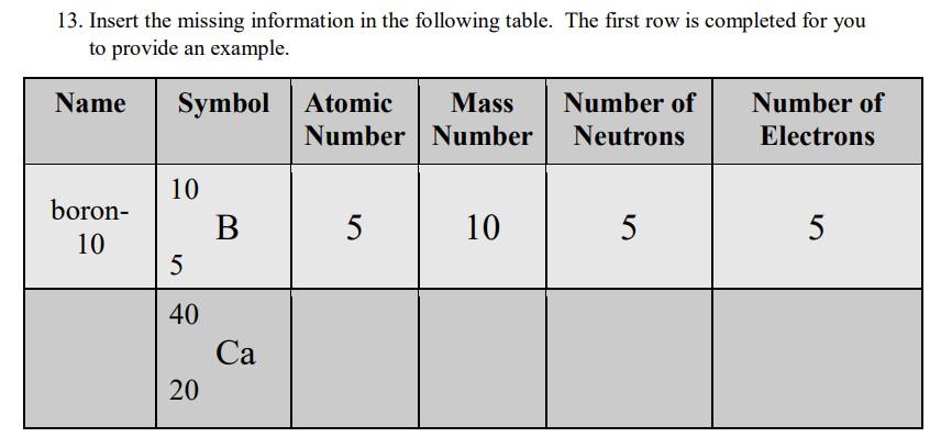 Solved 13. Insert the missing information in the following | Chegg.com