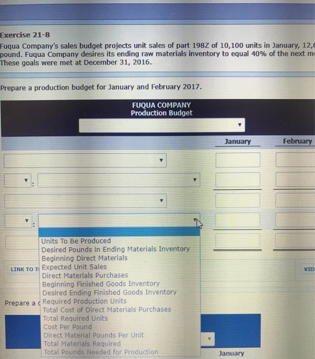 Vibrant Fuqua Company's Sales Budget Projects Scene for Your Screen Vibrant Fuqua Company's Sales Budget Projects Scene for Your Screen