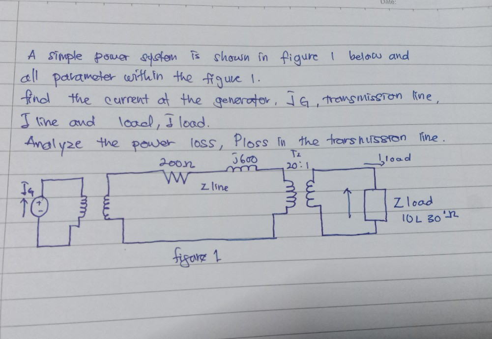 Solved Dale: A simple power system is shown in figure I | Chegg.com
