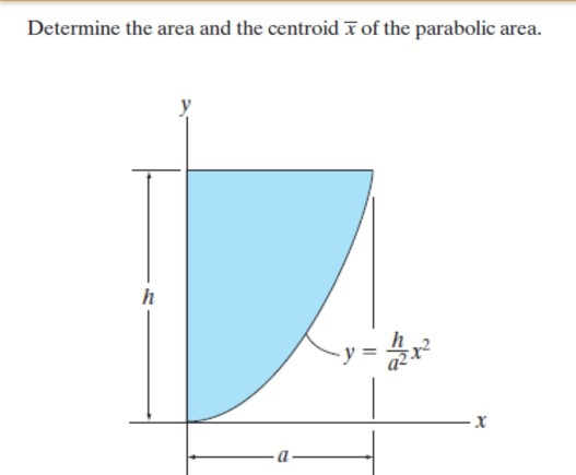 Solved Determine the area and the centroid of the parabolic | Chegg.com