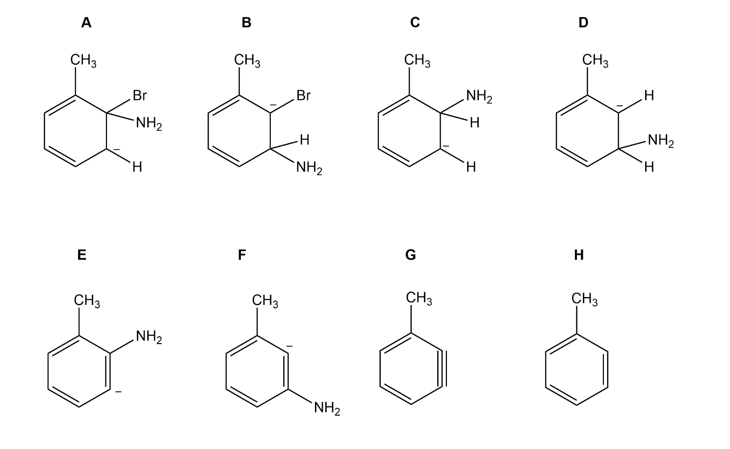 Solved Reaction of ortho-bromotoluene with sodium amide in | Chegg.com