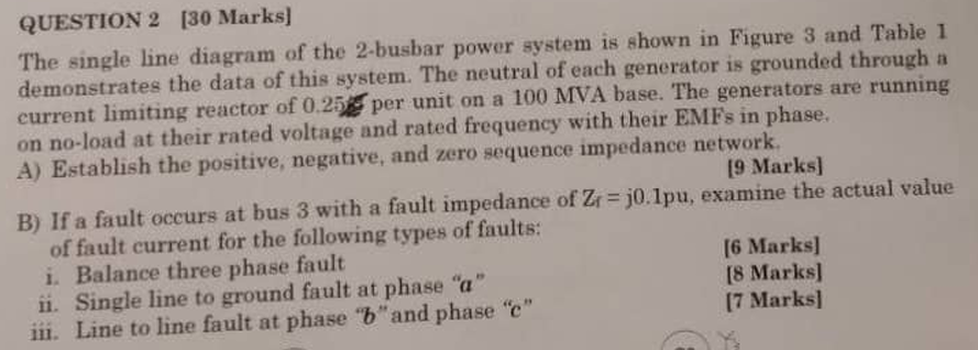 Solved QUESTION 2 [30 ﻿Marks] ﻿The single line diagram of | Chegg.com