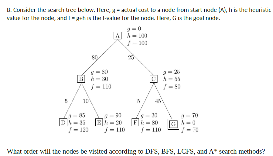Solved please give the answer by following and showing step | Chegg.com