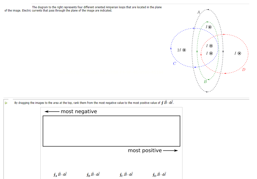 Solved The diagram to the right represents four different