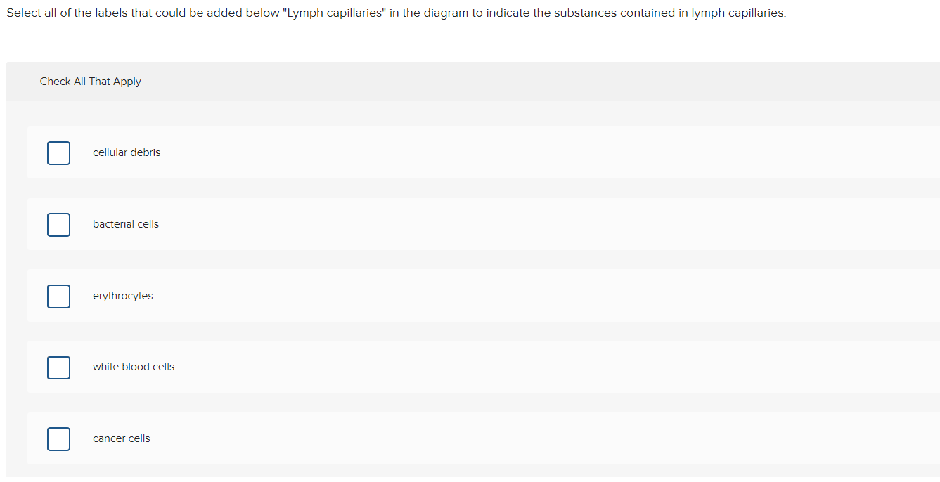 solved-required-information-study-the-concept-map-below-and-chegg